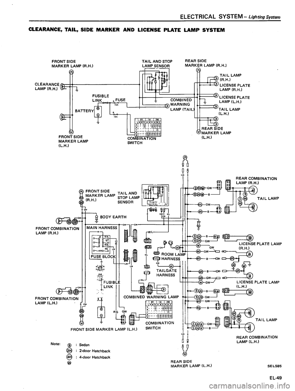 DATSUN 510 1980  Service Repair Manual 