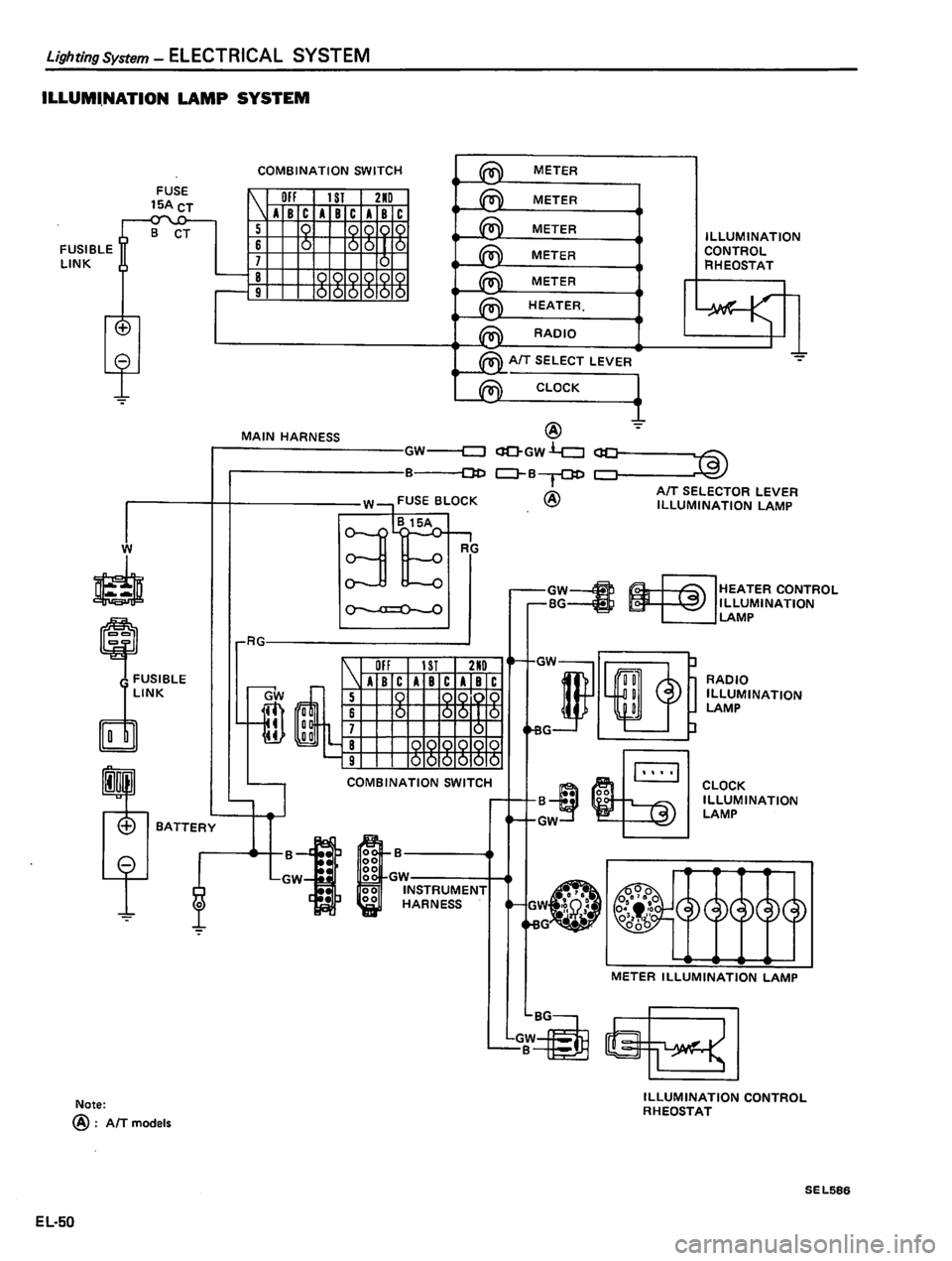 DATSUN 510 1980 Service Repair Manual DATSUN 510 1980 Service Repair Manual
