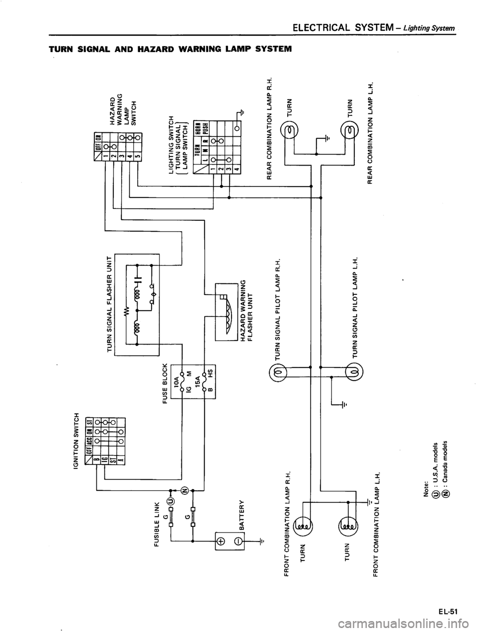 DATSUN 510 1980 Service Repair Manual DATSUN 510 1980 Service Repair Manual