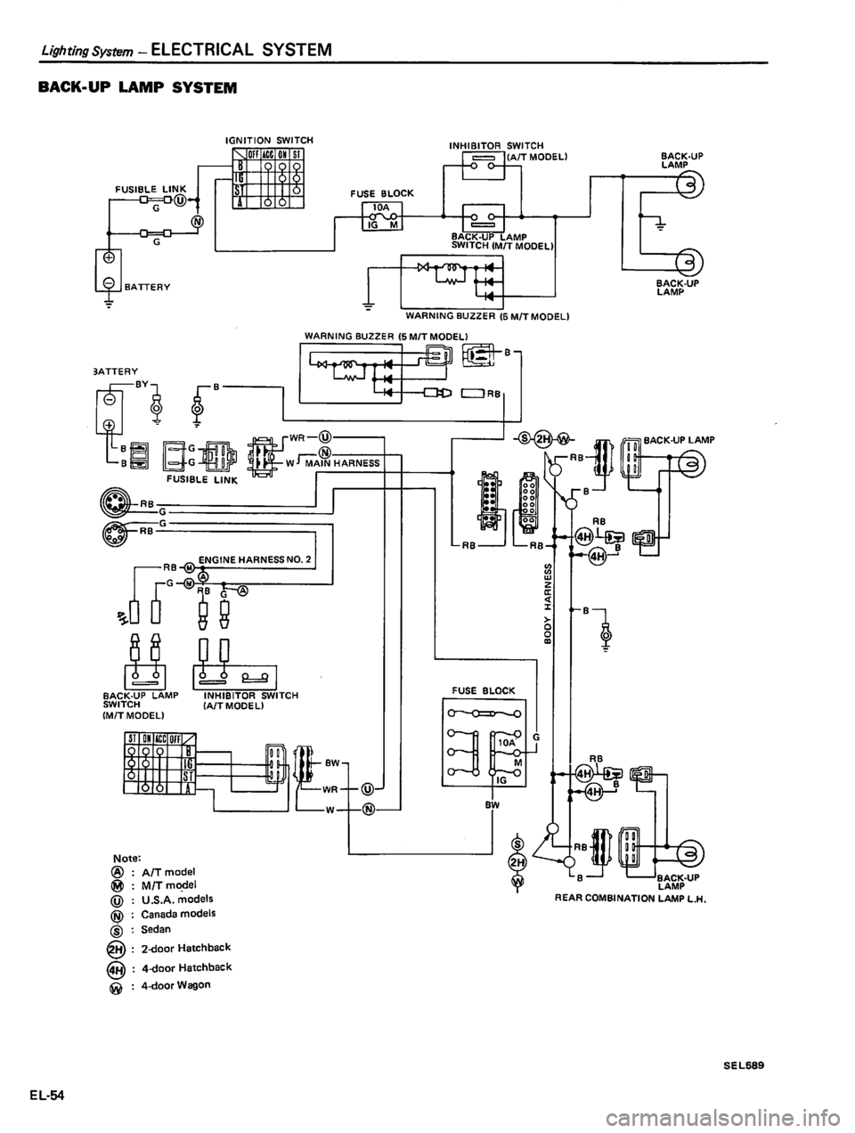 DATSUN 510 1980 Service Repair Manual DATSUN 510 1980 Service Repair Manual