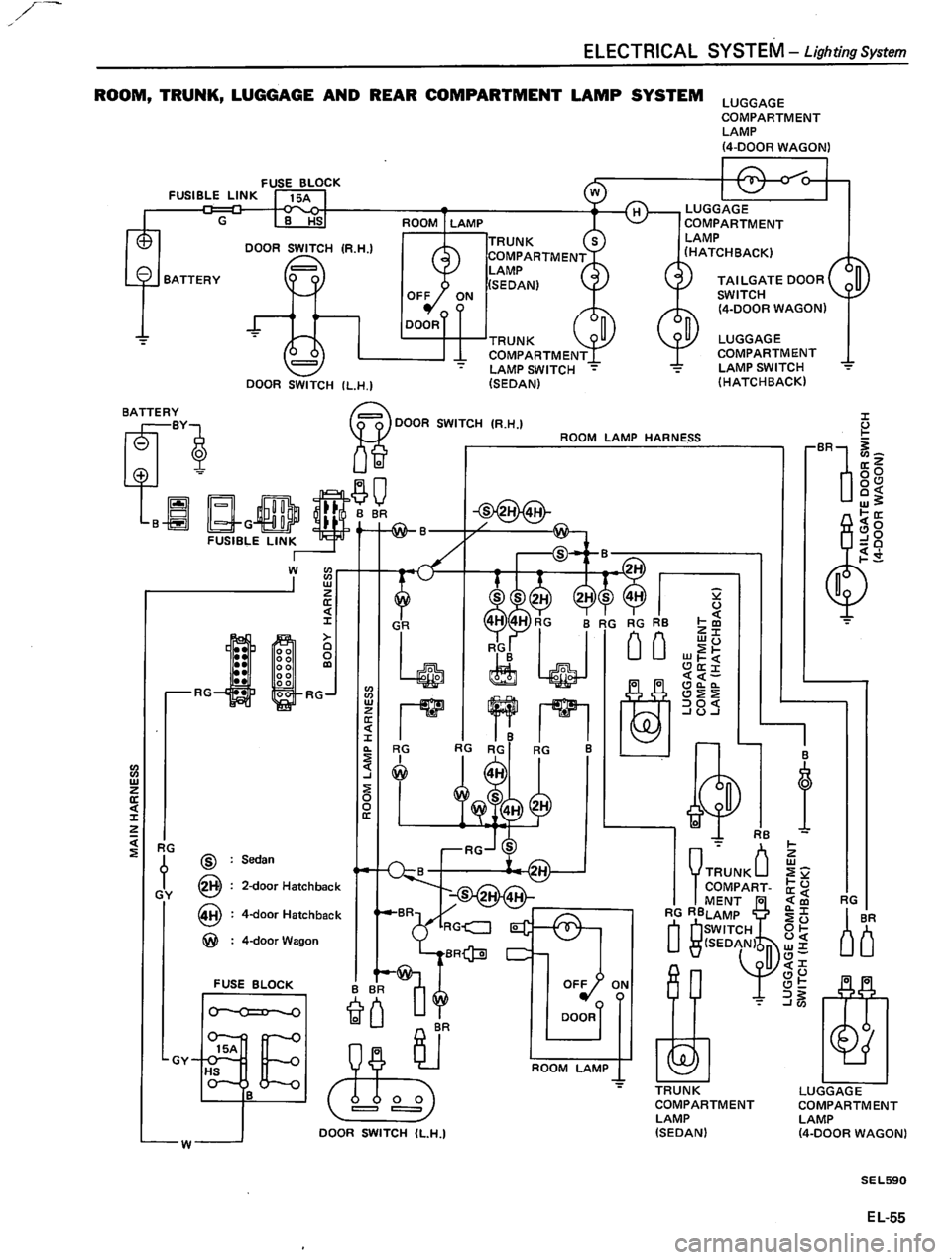 DATSUN 510 1980 Service Repair Manual DATSUN 510 1980 Service Repair Manual