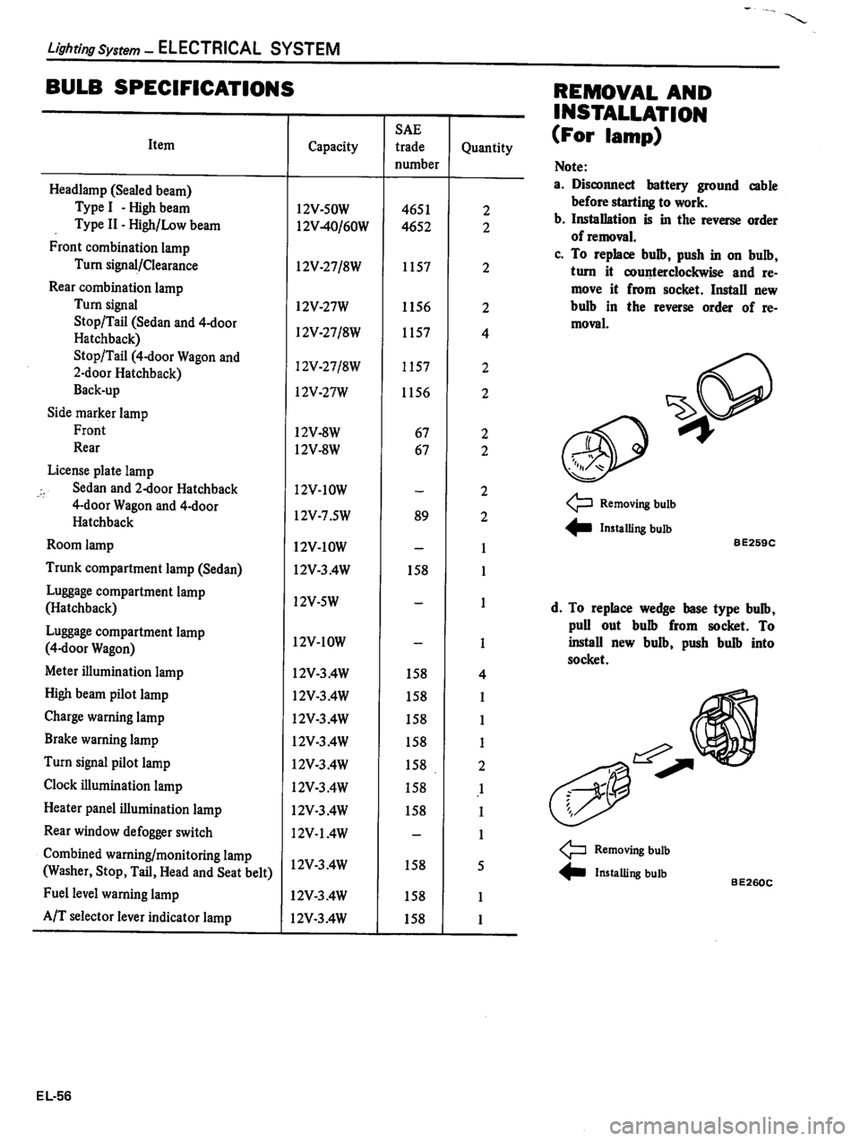 DATSUN 510 1980 Service Repair Manual DATSUN 510 1980 Service Repair Manual