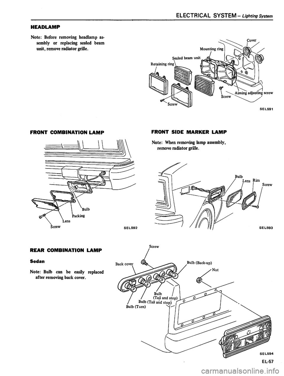 DATSUN 510 1980 Service Repair Manual DATSUN 510 1980 Service Repair Manual