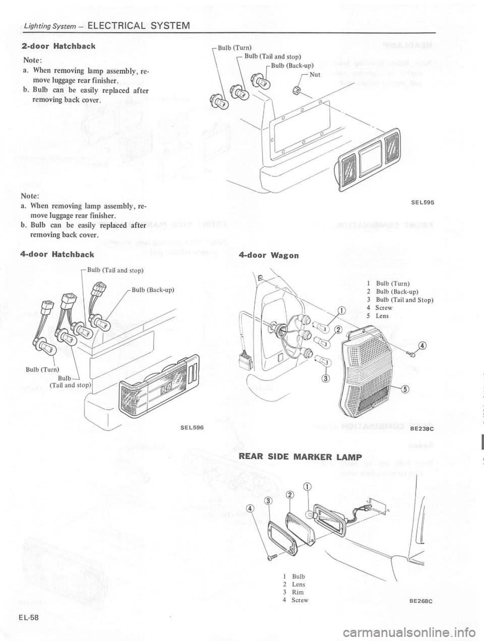 DATSUN 510 1980 Service Repair Manual DATSUN 510 1980 Service Repair Manual