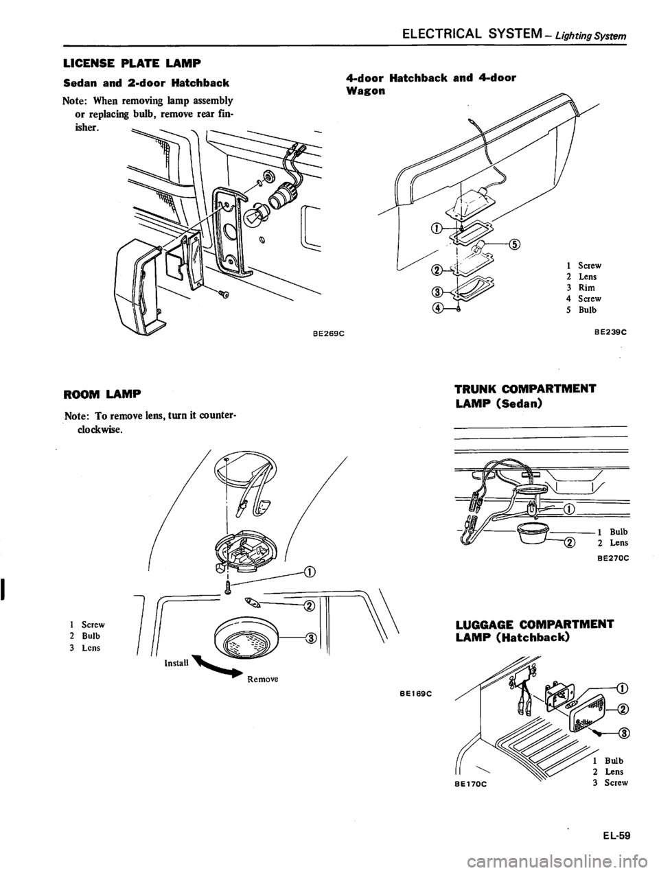 DATSUN 510 1980 Service Repair Manual DATSUN 510 1980 Service Repair Manual