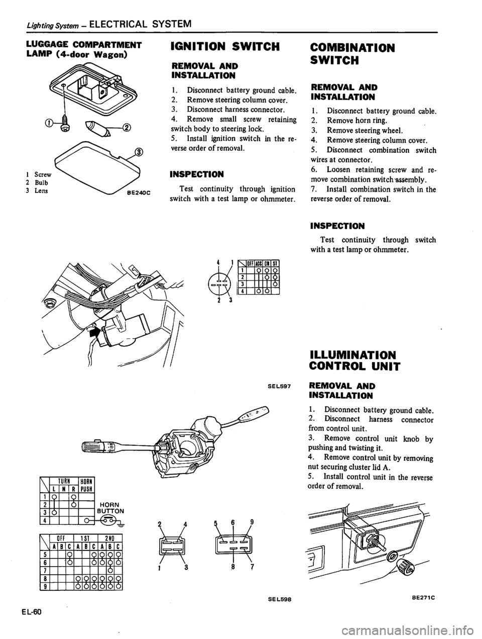 DATSUN 510 1980 Service Repair Manual DATSUN 510 1980 Service Repair Manual