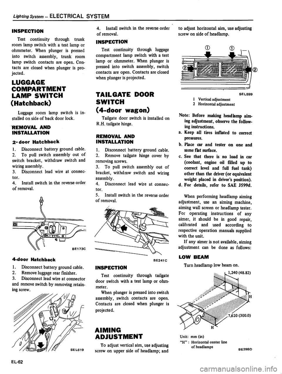 DATSUN 510 1980 Service Repair Manual DATSUN 510 1980 Service Repair Manual