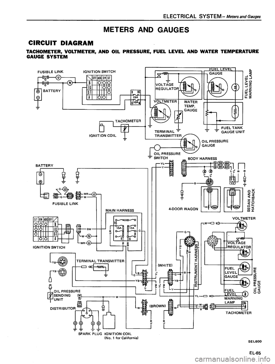 DATSUN 510 1980 Service Repair Manual DATSUN 510 1980 Service Repair Manual