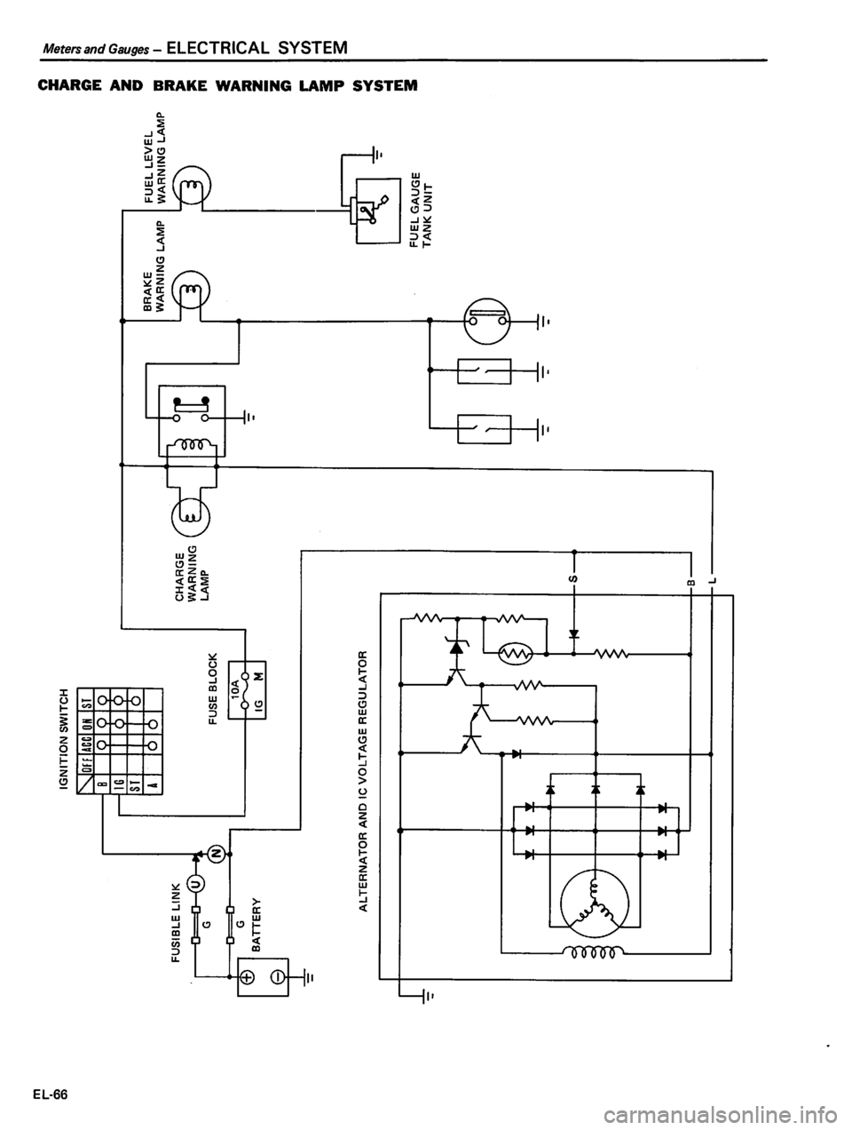 DATSUN 510 1980 Service Repair Manual DATSUN 510 1980 Service Repair Manual