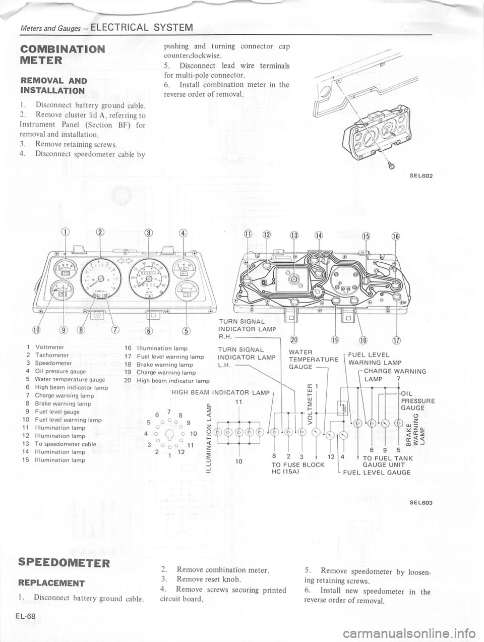 DATSUN 510 1980 Service Repair Manual DATSUN 510 1980 Service Repair Manual