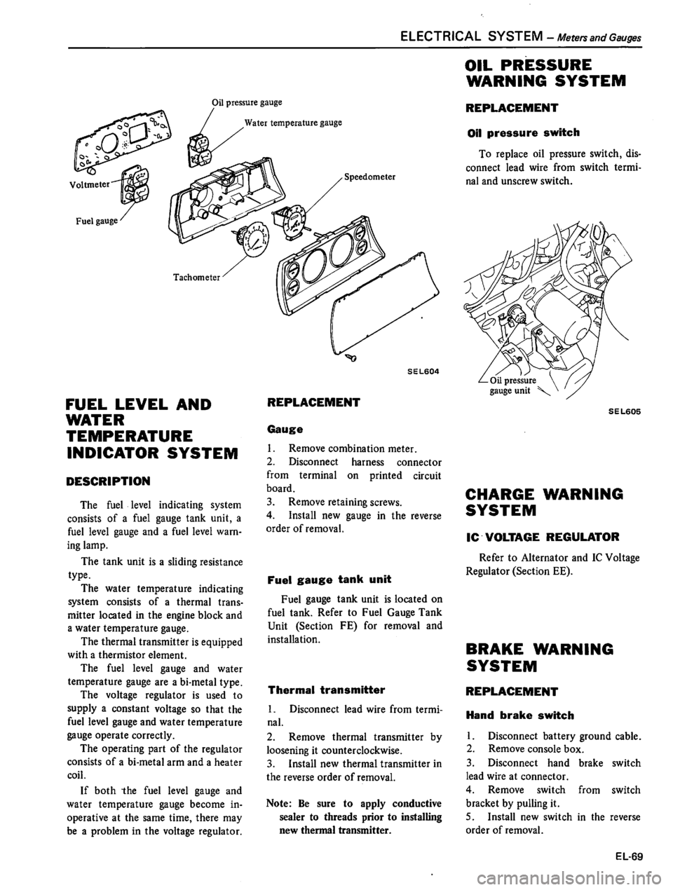 DATSUN 510 1980 Service Repair Manual DATSUN 510 1980 Service Repair Manual