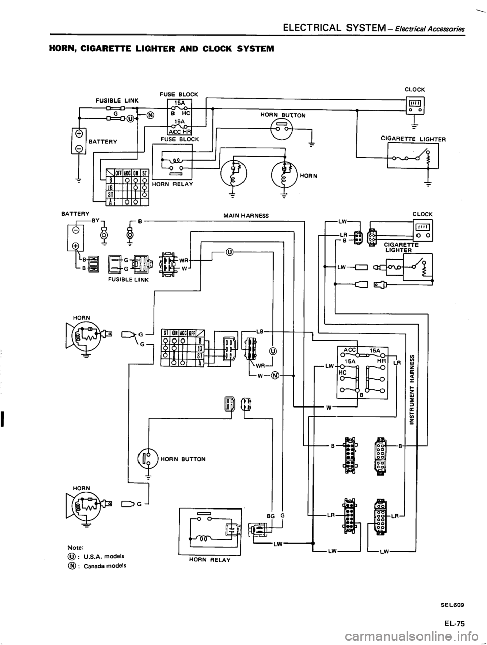 DATSUN 510 1980 Service Repair Manual DATSUN 510 1980 Service Repair Manual