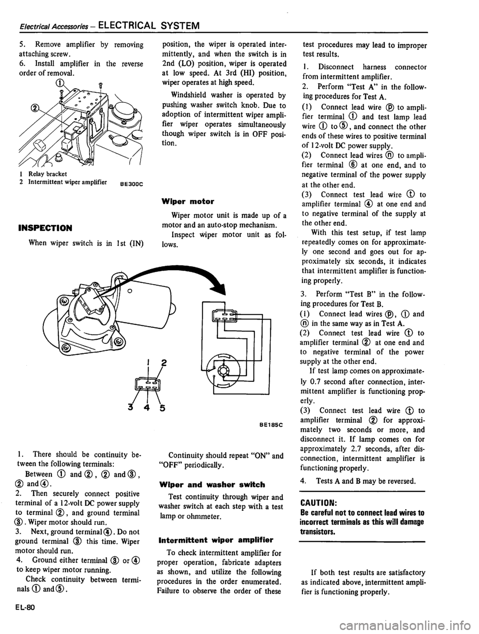 DATSUN 510 1980  Service Repair Manual 