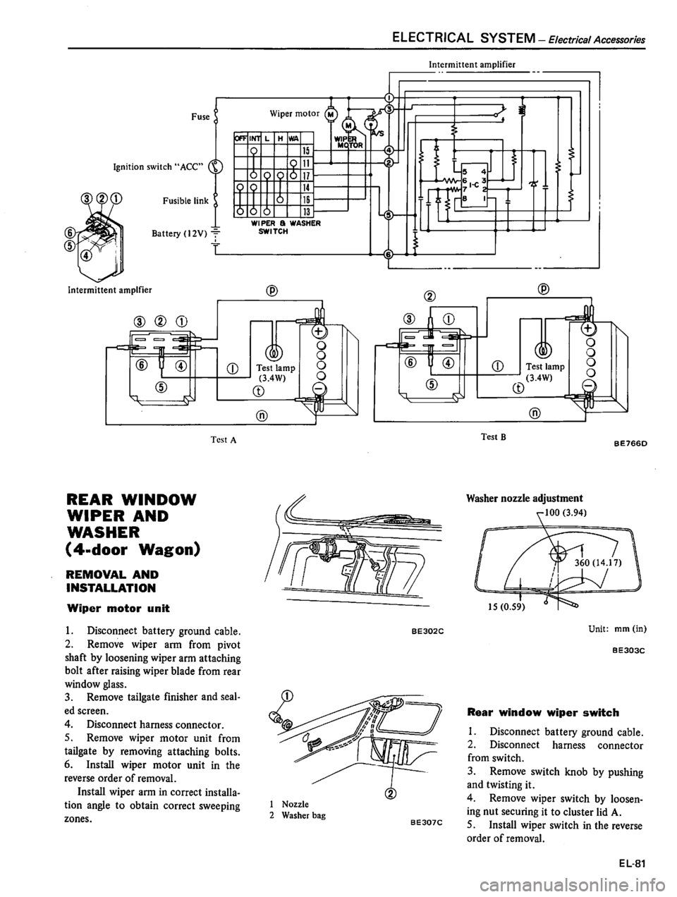 DATSUN 510 1980  Service Repair Manual 