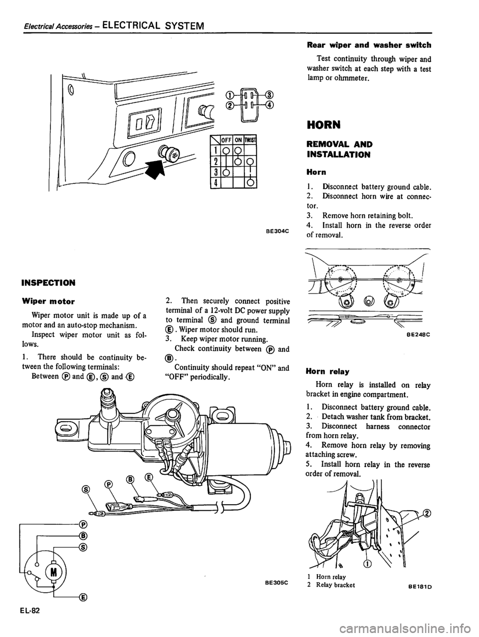 DATSUN 510 1980  Service Repair Manual 