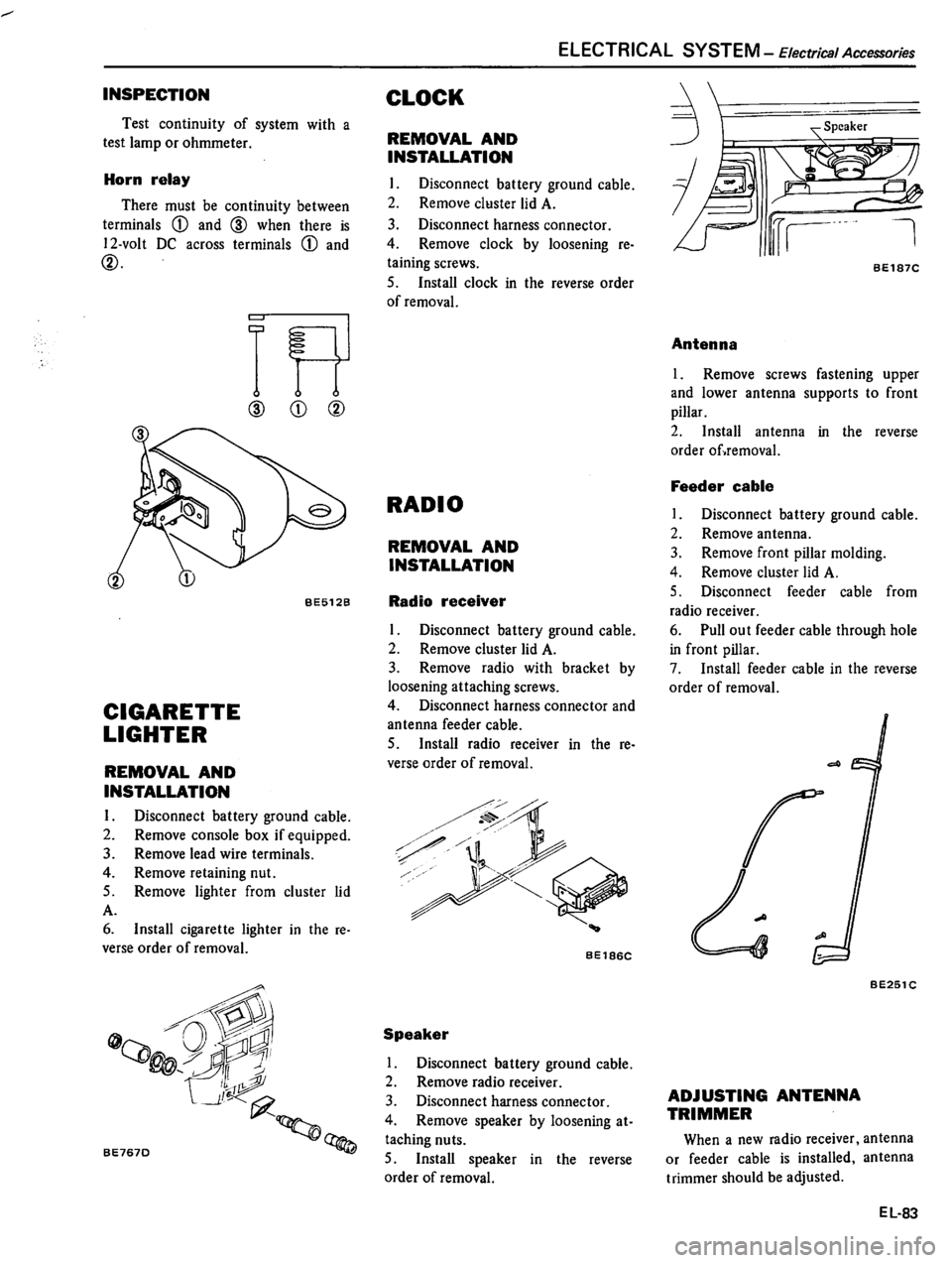DATSUN 510 1980  Service Repair Manual 