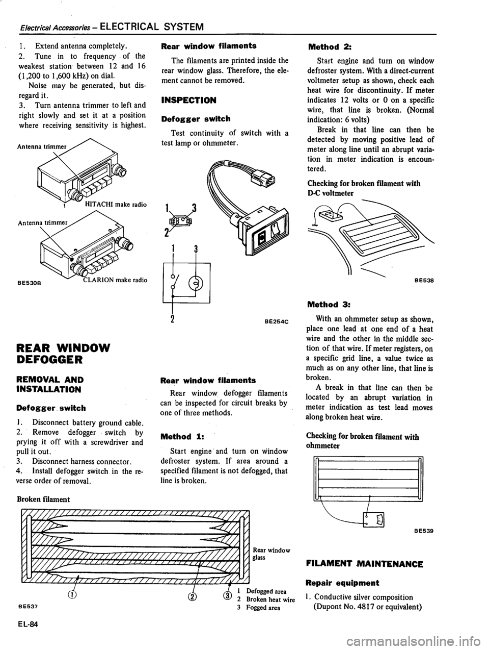 DATSUN 510 1980  Service Repair Manual 