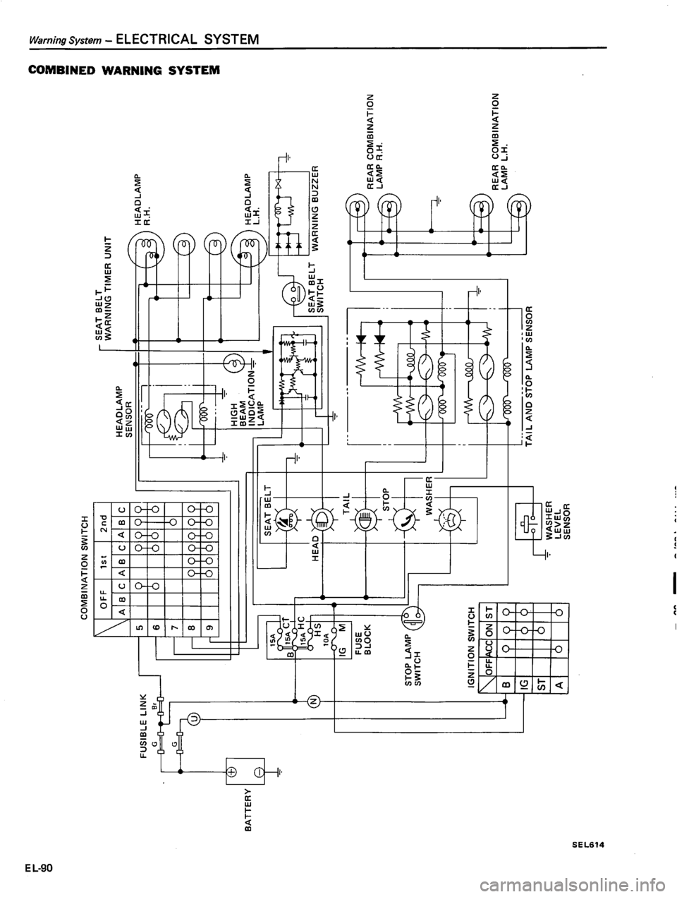 DATSUN 510 1980 Service Repair Manual DATSUN 510 1980 Service Repair Manual