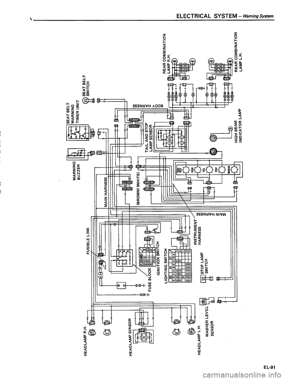 DATSUN 510 1980 Service Repair Manual DATSUN 510 1980 Service Repair Manual