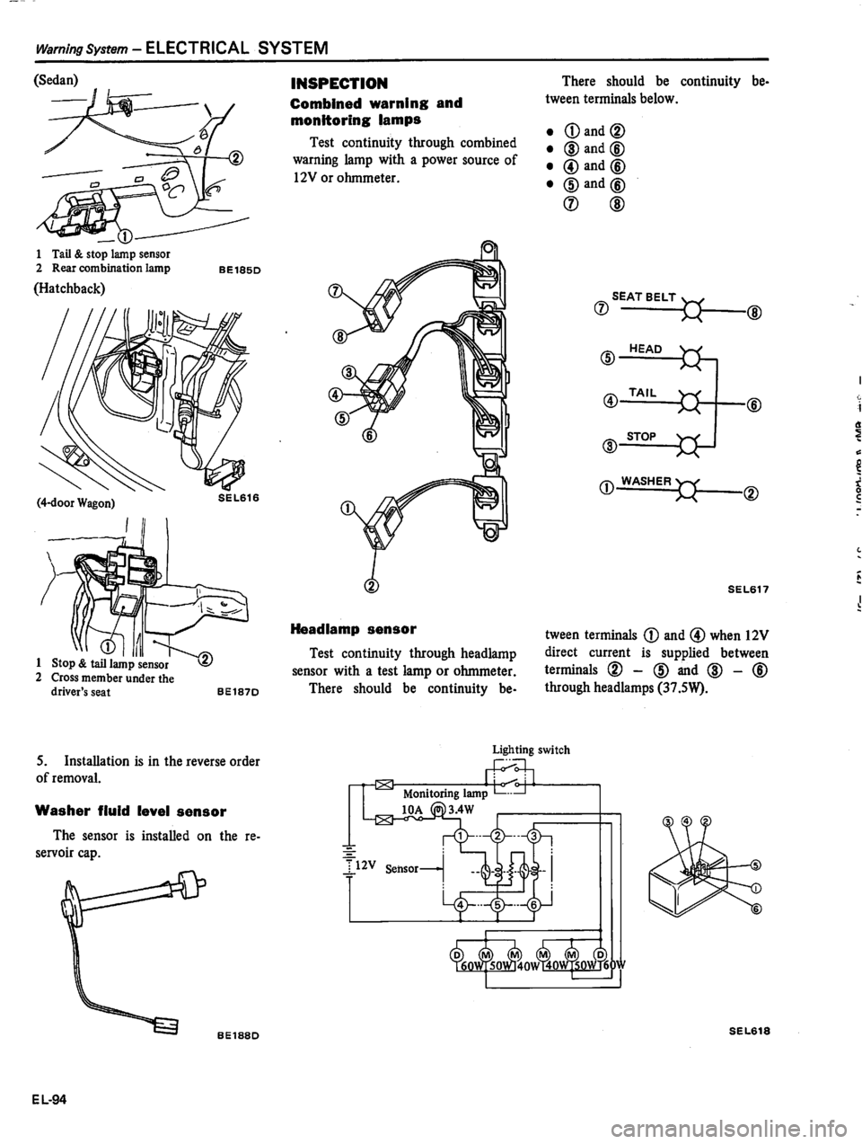 DATSUN 510 1980 Service Repair Manual DATSUN 510 1980 Service Repair Manual