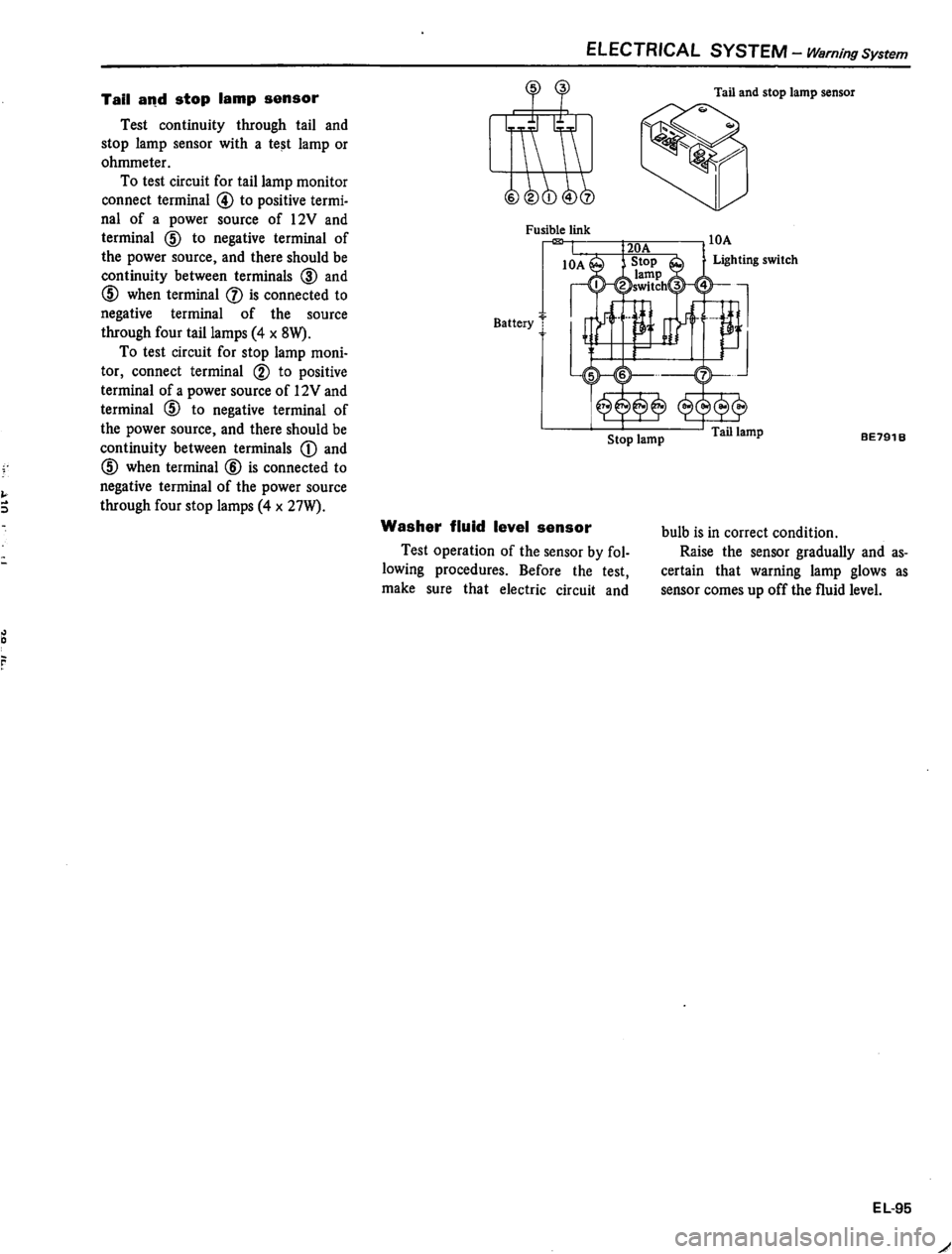 DATSUN 510 1980 Service Repair Manual DATSUN 510 1980 Service Repair Manual