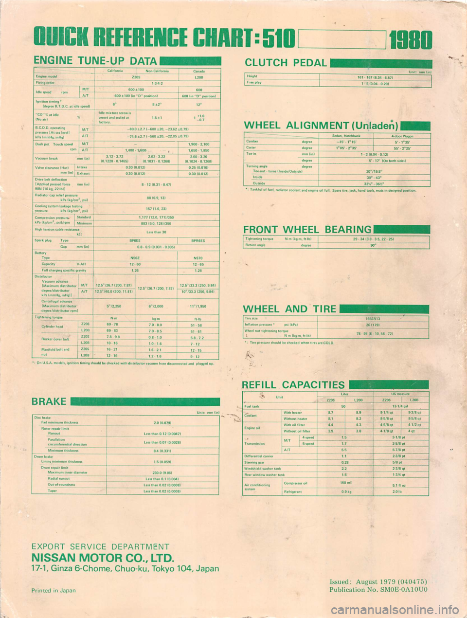 DATSUN 510 1980 Service Repair Manual DATSUN 510 1980 Service Repair Manual