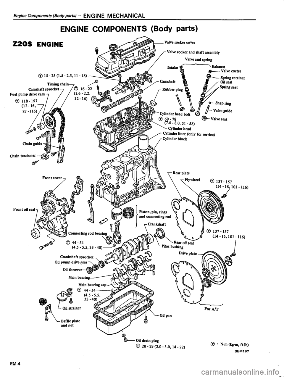 DATSUN 510 1980 Service Workshop Manual DATSUN 510 1980 Service Workshop Manual