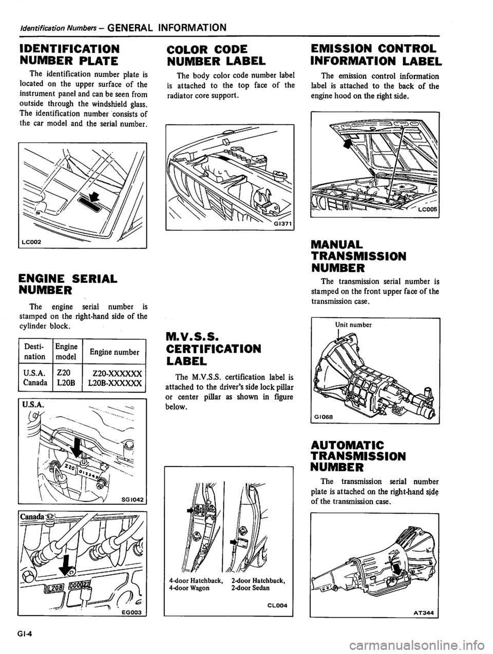 DATSUN 510 1980  Service Repair Manual 