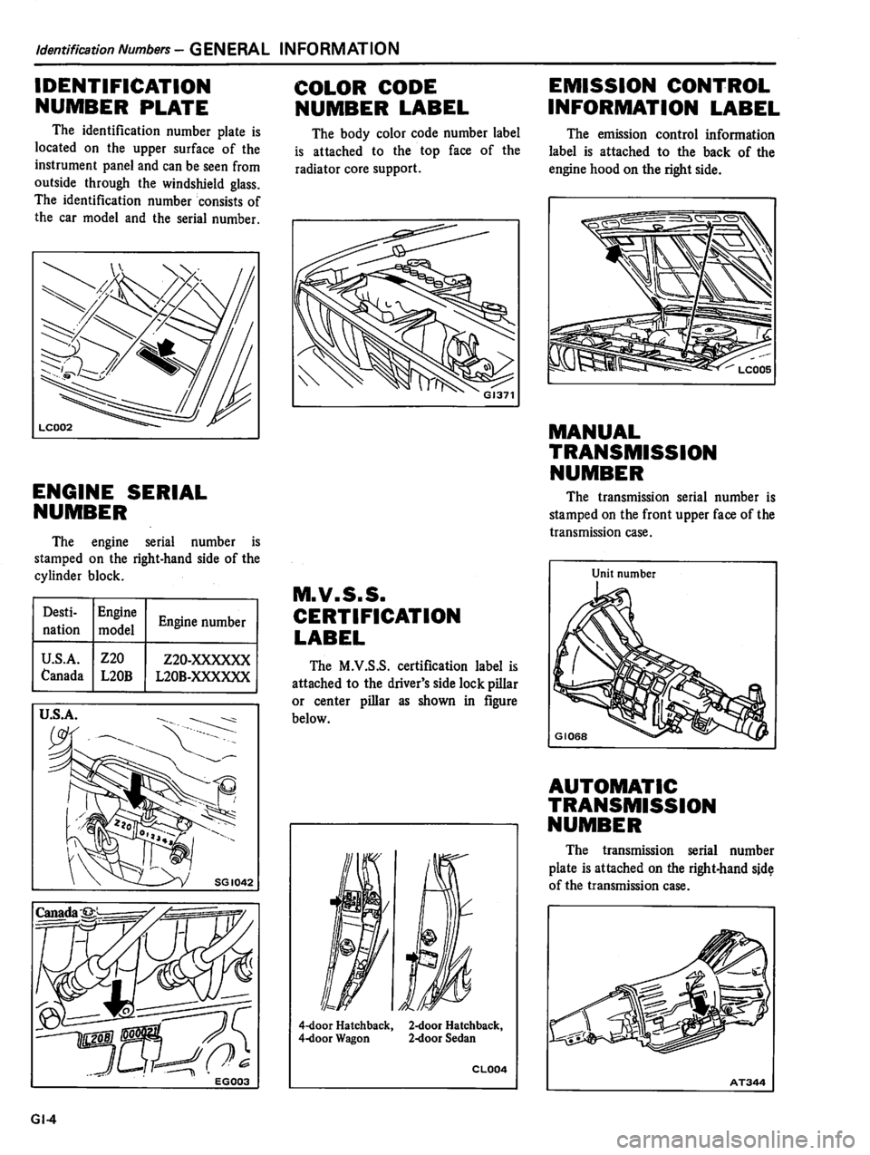 DATSUN 510 1980 Service Repair Manual DATSUN 510 1980 Service Repair Manual
