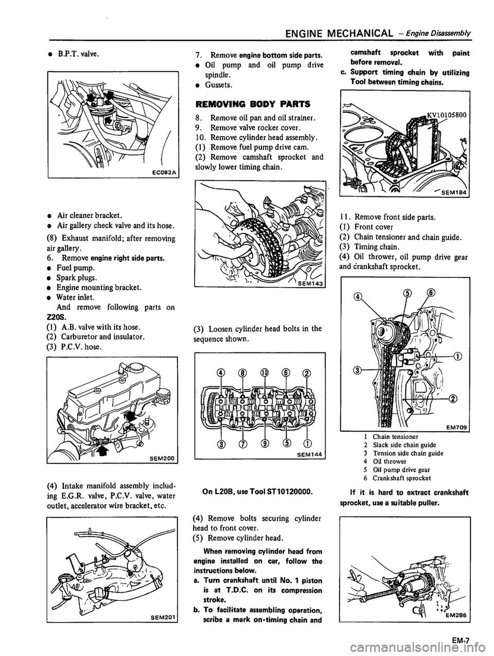 DATSUN 510 1980 Service Manual PDF DATSUN 510 1980 Service Manual PDF