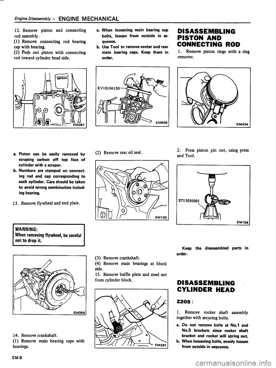 DATSUN 510 1980 Service Manual PDF DATSUN 510 1980 Service Manual PDF