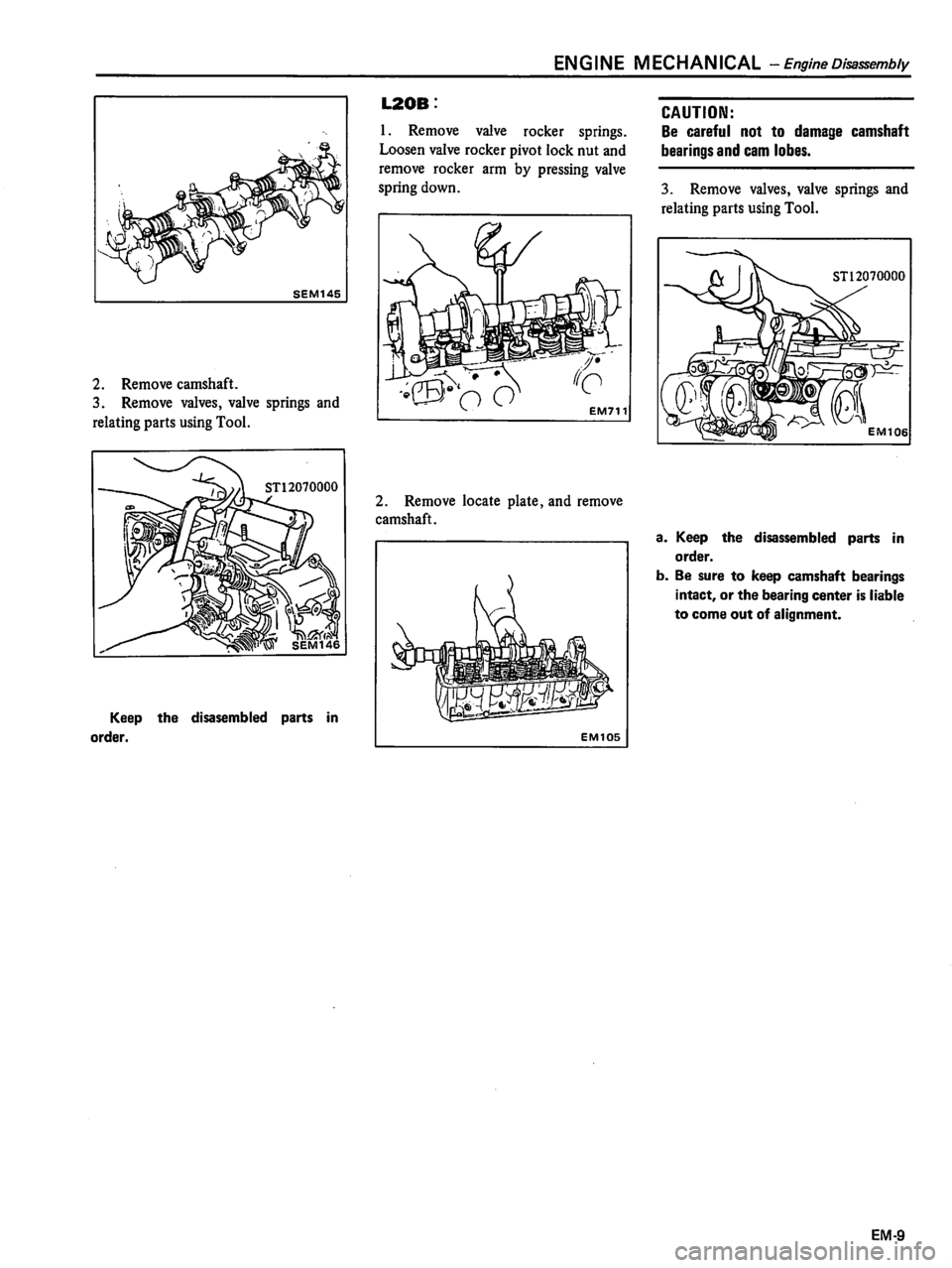 DATSUN 510 1980 Service Manual PDF DATSUN 510 1980 Service Manual PDF
