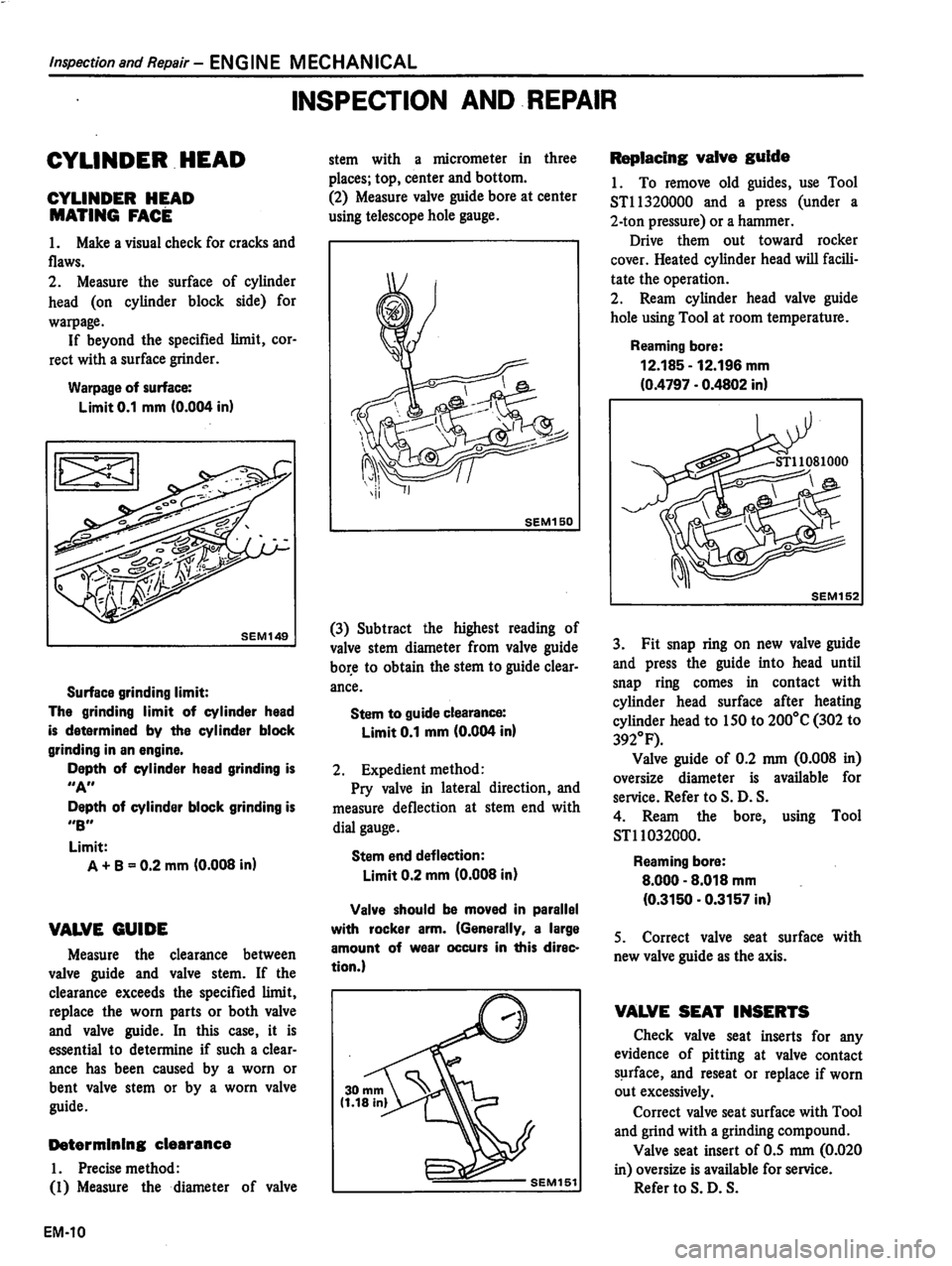 DATSUN 510 1980 Service Manual PDF DATSUN 510 1980 Service Manual PDF