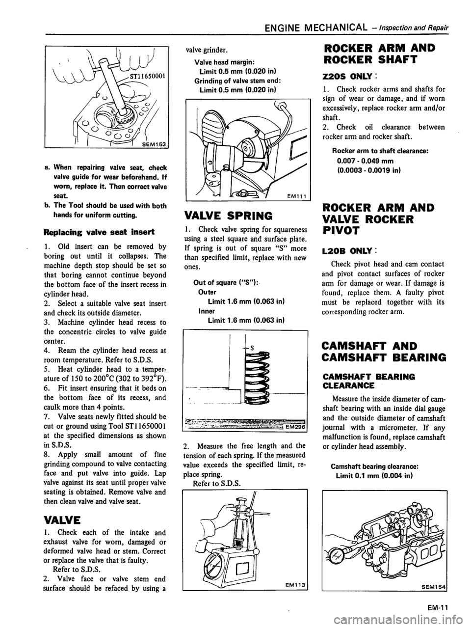 DATSUN 510 1980 Service Manual PDF DATSUN 510 1980 Service Manual PDF