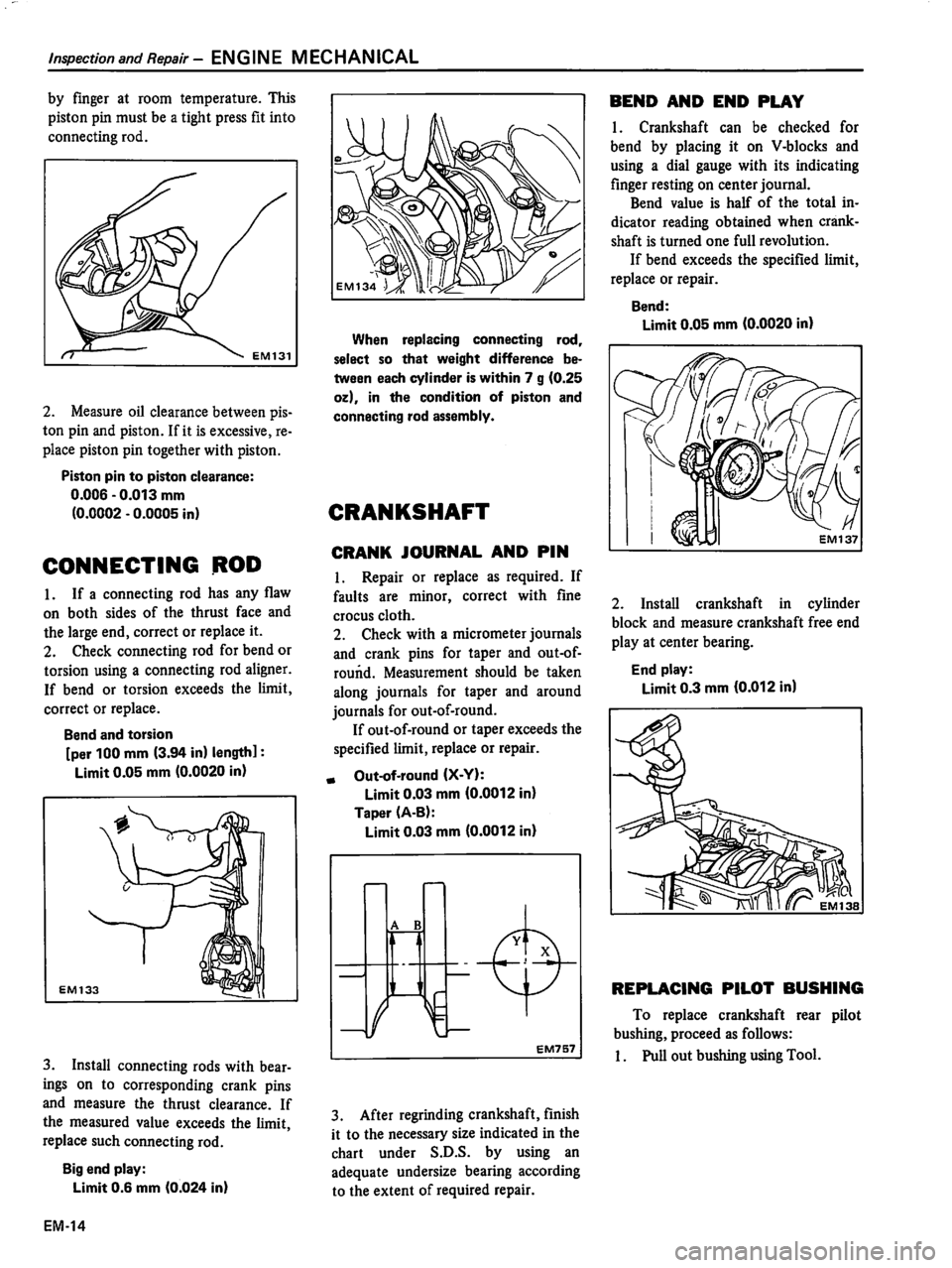 DATSUN 510 1980 Service Manual PDF DATSUN 510 1980 Service Manual PDF