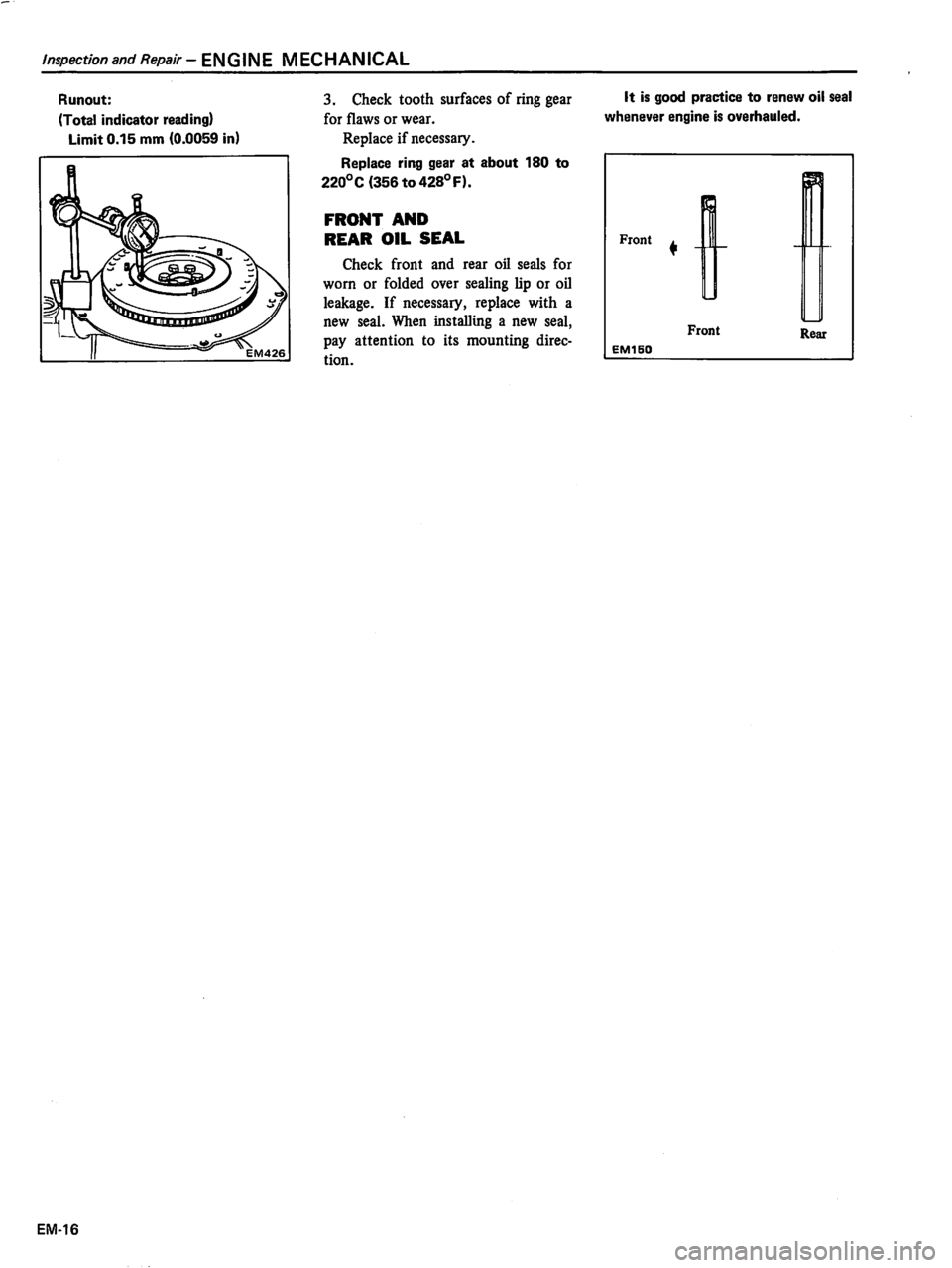 DATSUN 510 1980 Service Manual PDF DATSUN 510 1980 Service Manual PDF