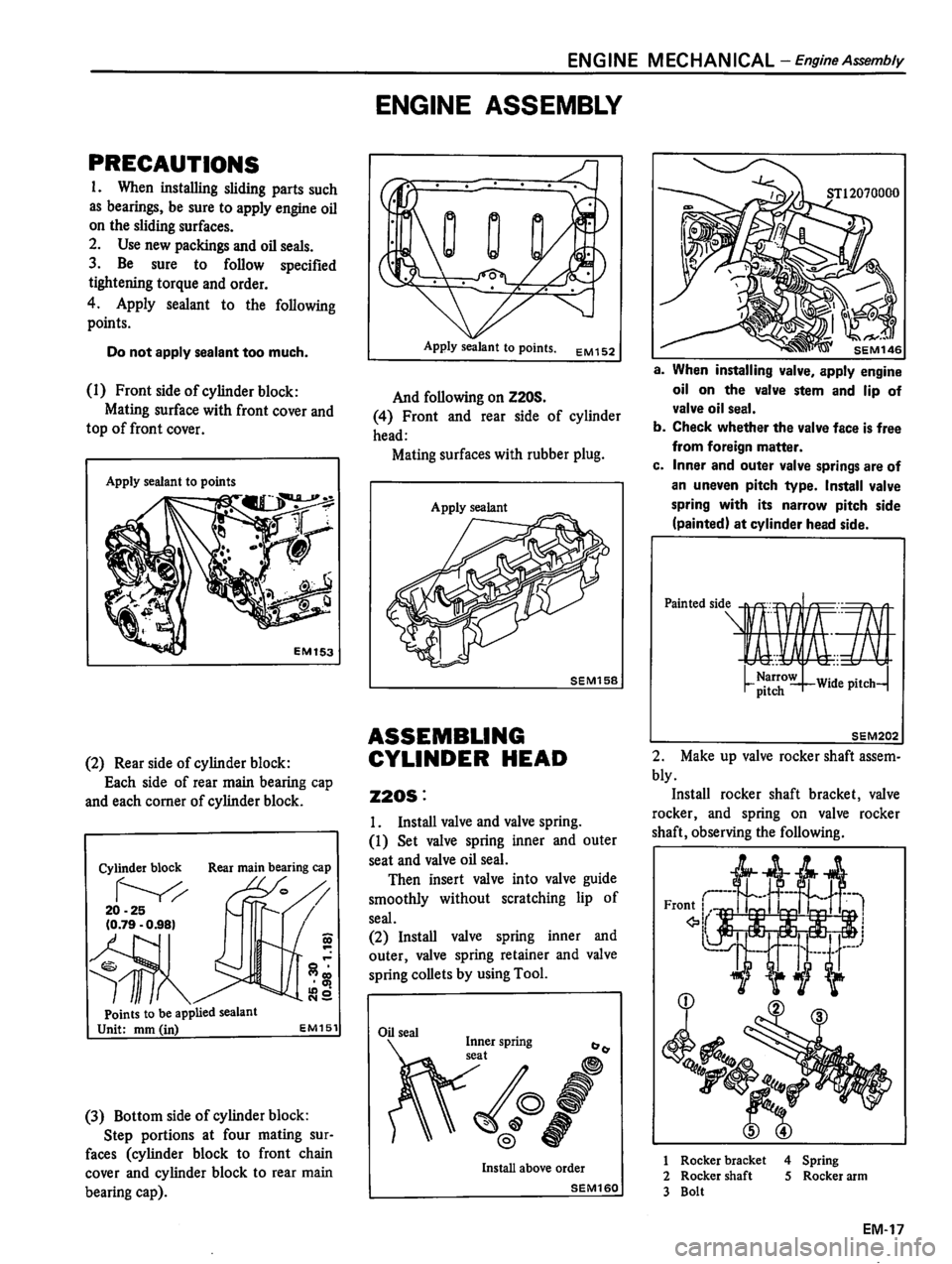 DATSUN 510 1980 Service Manual PDF DATSUN 510 1980 Service Manual PDF