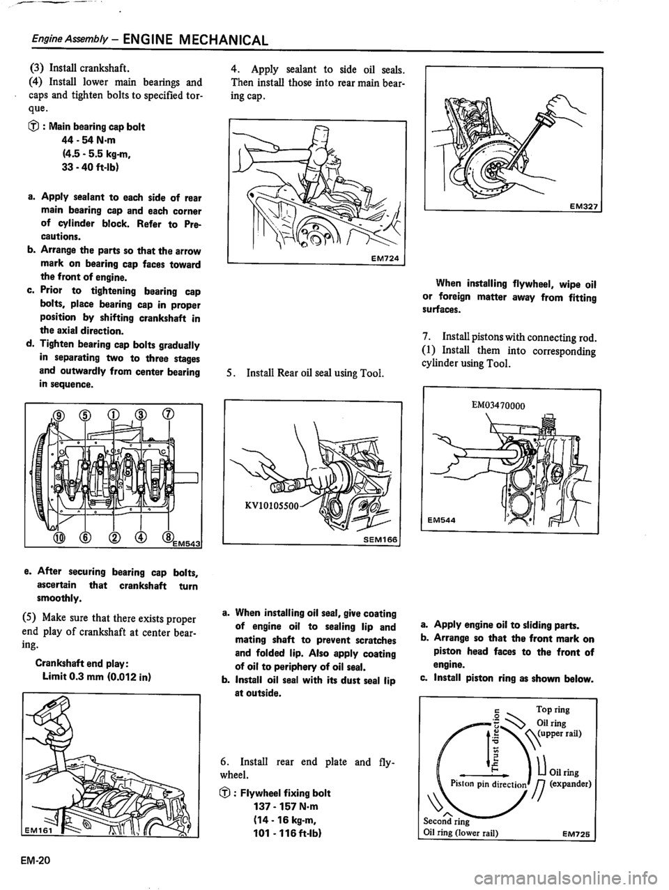 DATSUN 510 1980 Service Manual PDF DATSUN 510 1980 Service Manual PDF
