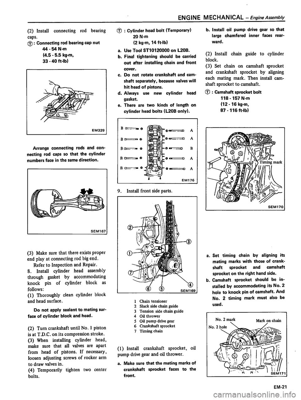 DATSUN 510 1980 Service Manual PDF DATSUN 510 1980 Service Manual PDF