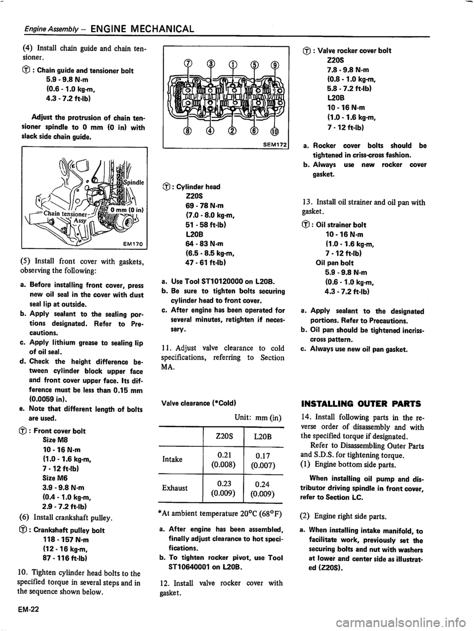 DATSUN 510 1980 Service Manual PDF DATSUN 510 1980 Service Manual PDF
