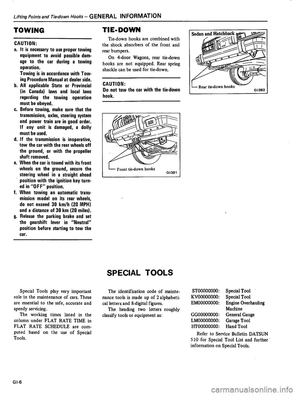 DATSUN 510 1980  Service Repair Manual 