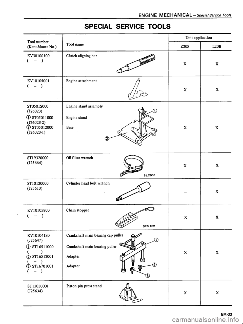 DATSUN 510 1980 Service Manual Online DATSUN 510 1980 Service Manual Online