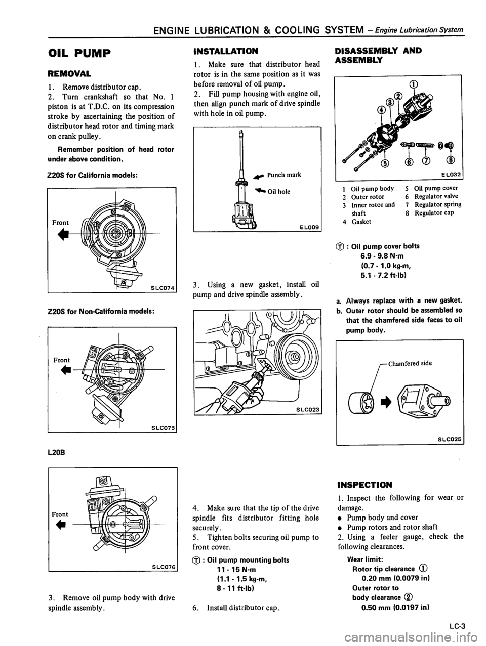 DATSUN 510 1980 Service Owners Manual DATSUN 510 1980 Service Owners Manual