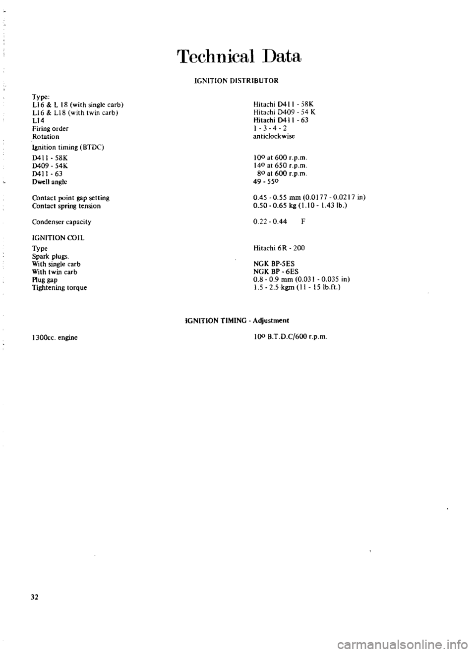 DATSUN 610 1969  Workshop Manual 
TechnIcal 
Data

IGNITION 
DISTRIBUTOR

Type

L16 
ll8 
with

single 
carbl

L16 
L18 
with 
twin 
arb

L14

Firing 
order

Rotation

Ignition 
timing 
BTDC

0411 
58K

0409 
54K

0411 
63

Dwen

ang