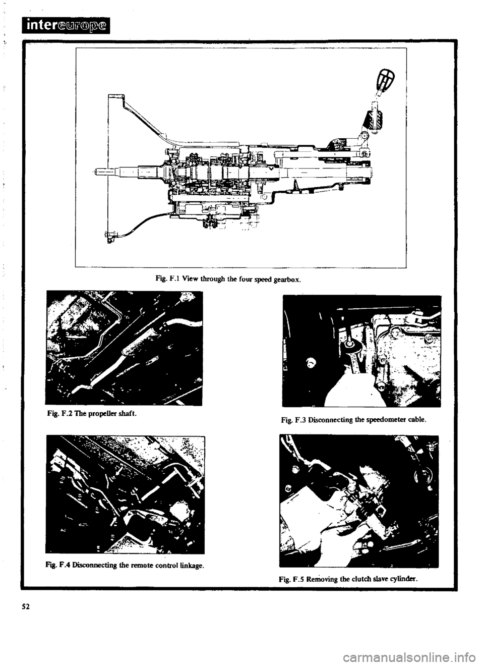 DATSUN 610 1969 Workshop Manual
VP
F
rr
l
I
lip
J
I
I
ii
iI
a
l
Fig
F
1
View
through
the
four
speed
gearbox
It
j
j
4
C
J
f
e
V
tJ
J
I
P
Fig
F
2
The
propeUer
shaft
Fig
F
3
Disconnecting
the DATSUN 610 1969 Workshop Manual
VP
F
rr
l
I
lip
J
I
I
ii
iI
a
l
Fig
F
1
View
through
the
four
speed
gearbox
It
j
j
4
C
J
f
e
V
tJ
J
I
P
Fig
F
2
The
propeUer
shaft
Fig
F
3
Disconnecting
the