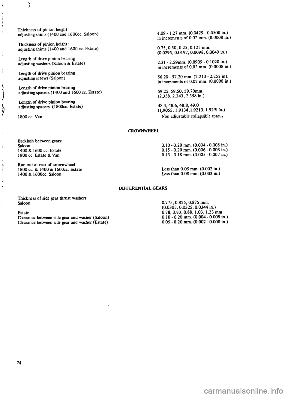 DATSUN 610 1969 Manual PDF
J
Thickness
of
pinion
height
adjusting
shims
1400
and
160Occ
Saloon
Thickness
of
pinion
height
adjusting
shims
1400
and
1600
cc
Estate
Length
of
drive
pinion
bearing
adjust DATSUN 610 1969 Manual PDF
J
Thickness
of
pinion
height
adjusting
shims
1400
and
160Occ
Saloon
Thickness
of
pinion
height
adjusting
shims
1400
and
1600
cc
Estate
Length
of
drive
pinion
bearing
adjust