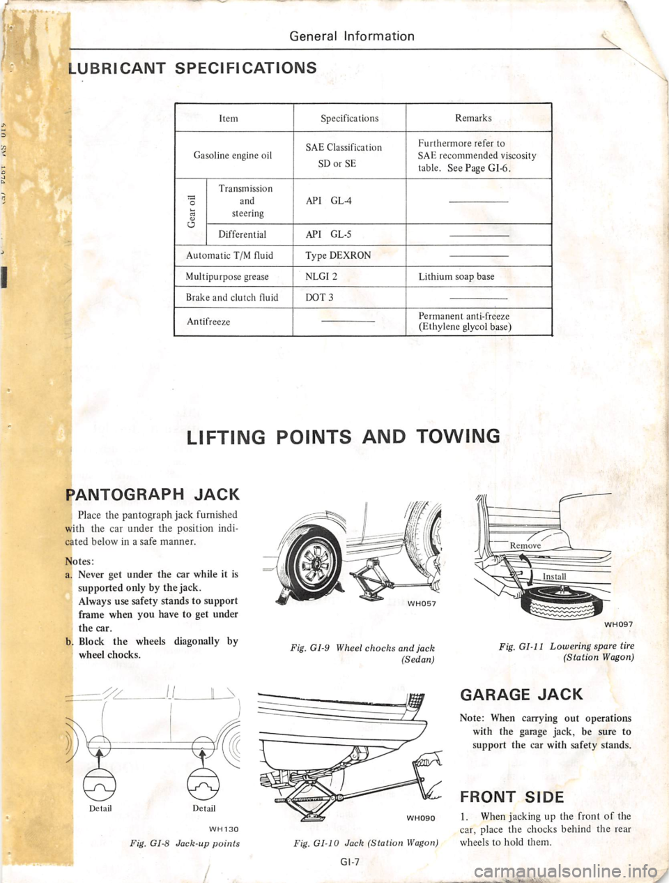 DATSUN 610 1974 User Guide DATSUN 610 1974 User Guide