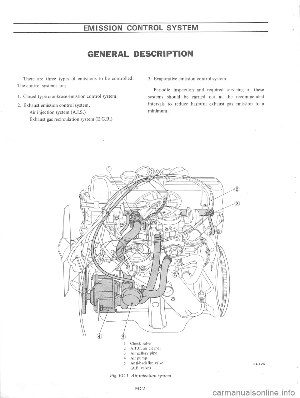 DATSUN 610 1974 Service Manual DATSUN 610 1974 Service Manual