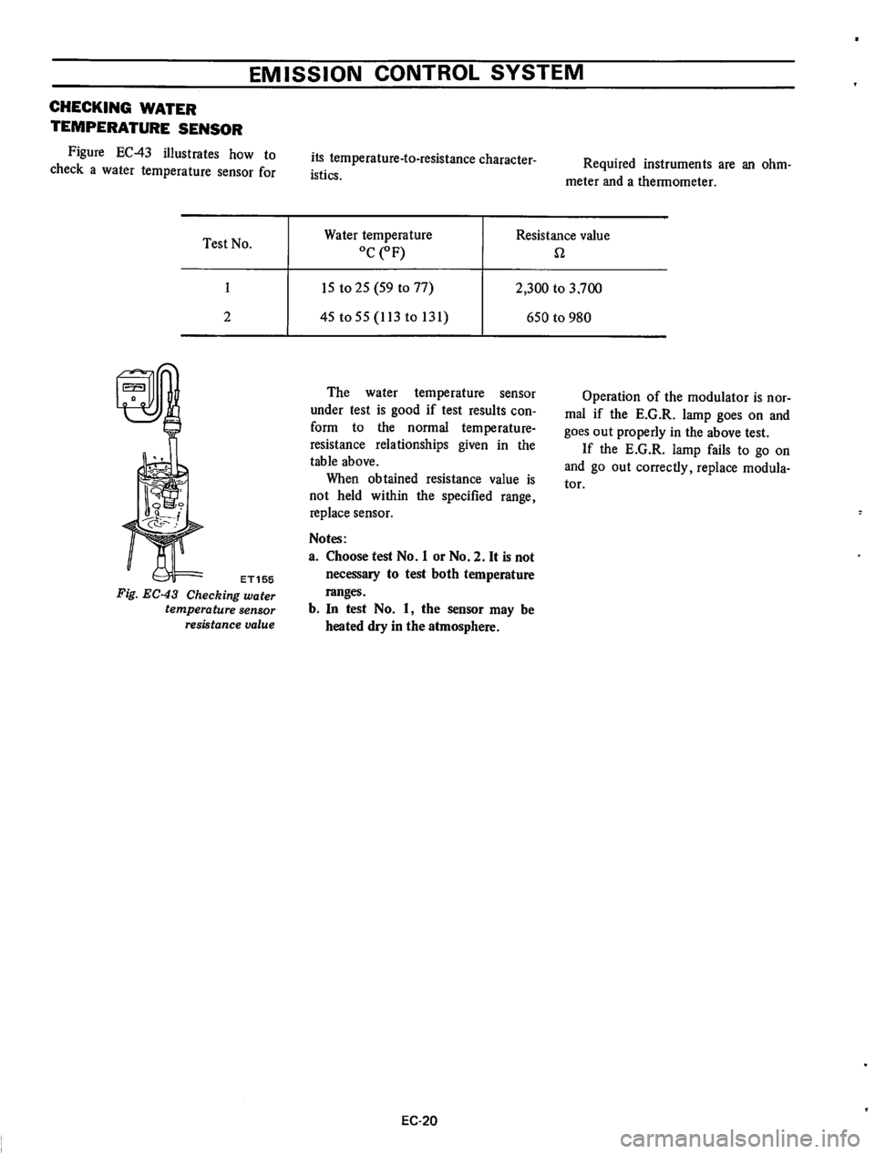 DATSUN 610 1974 Service Manual DATSUN 610 1974 Service Manual