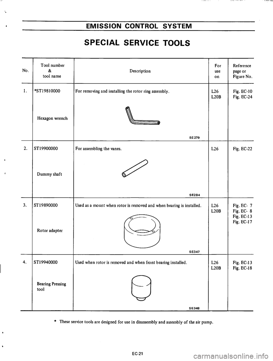 DATSUN 610 1974 Service Manual DATSUN 610 1974 Service Manual